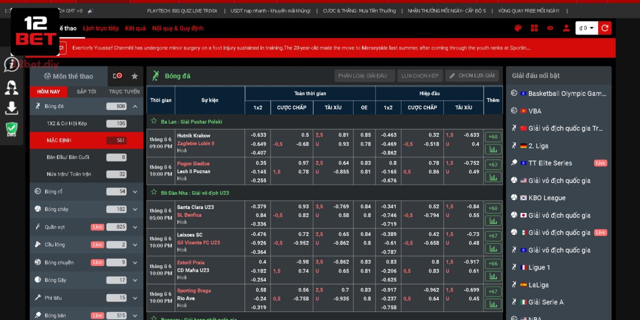 BR Thể Thao 12Bet - Cá Cược Thể Thao Với Kèo Cược Lớn 3 Tìm hiểu về các loại kèo phổ biến tại BR thể thao